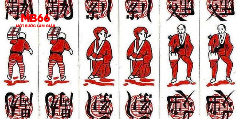uk8 bản đồ sao cá nhân