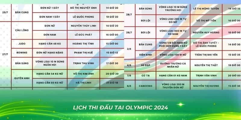 uk8 bắn cá vàng
