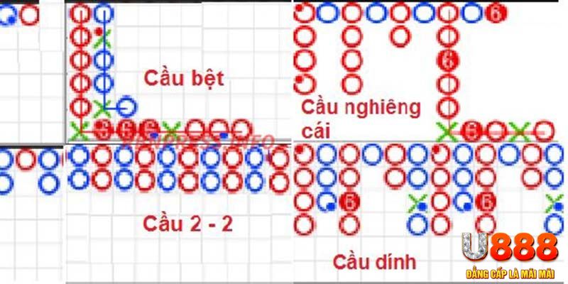 uk8 kết quả xổ số miền nam